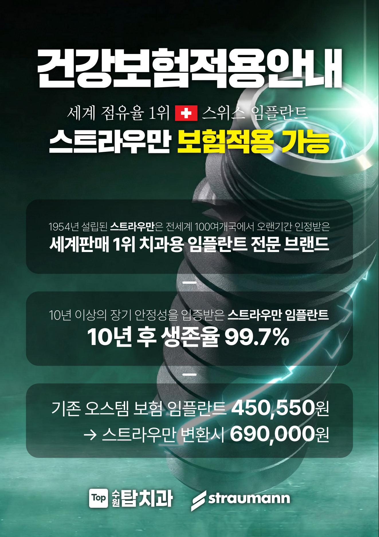 스트라우만 임플란트 건강보험 적용 안내 포스터